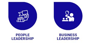 People Leadership and Business Leadership graphic icons